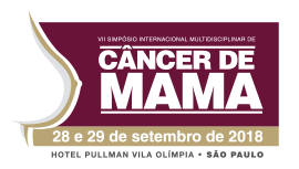 VII Simpósio Internacional Multidisciplinar de Câncer de Mama